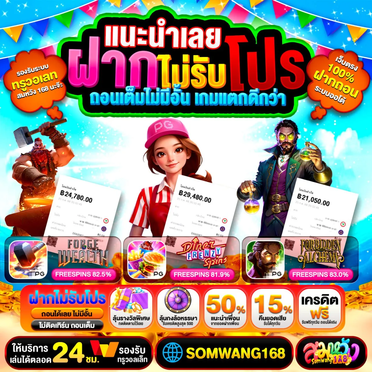 ทางเข้า BETFLIX SLOT ถ้าฝากไม่รับโปร โบนัสเข้าเร็ว