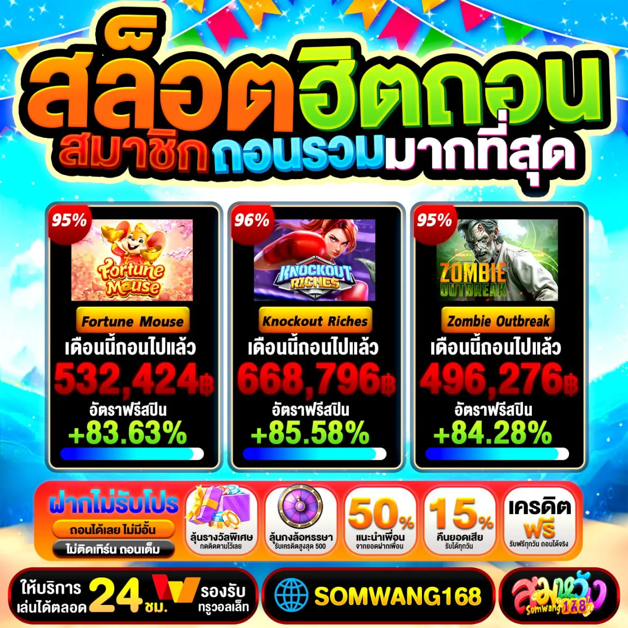 แนะนำเพื่อนรับ โบนัสเพิ่ม 50% BETFLIX WALLET คืนยอดเสียทุกวัน