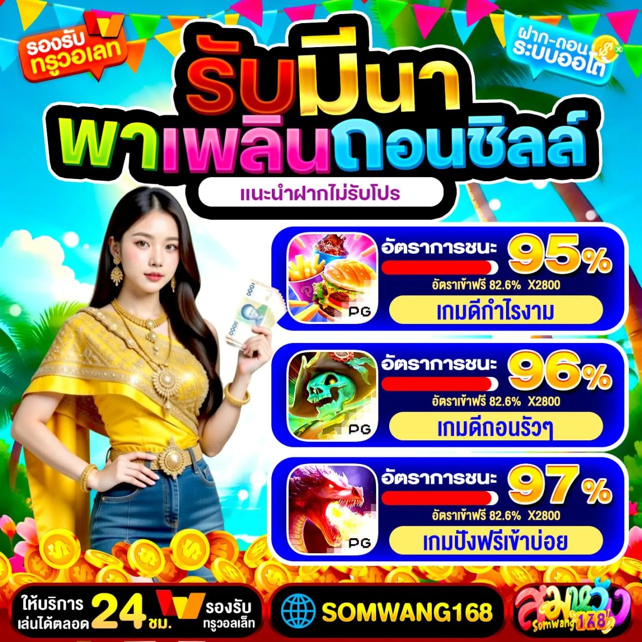 รองรับทุกอุปกรณ์ BETFLIX SLOT เล่นได้ทุกที่ ทุกเวลา หลับอยู่ก็เล่นได้