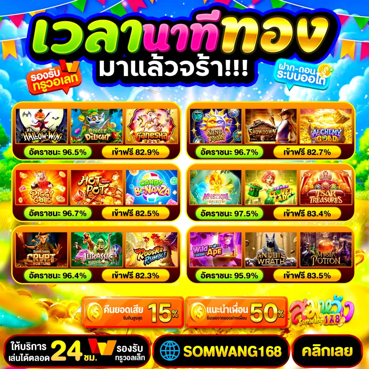 วางแผนการเล่นอย่างมีระบบ BETFLIX SLOT เว็บตรง เพื่อควบคุมงบและเพิ่มความคุ้มค่าในระยะยาว