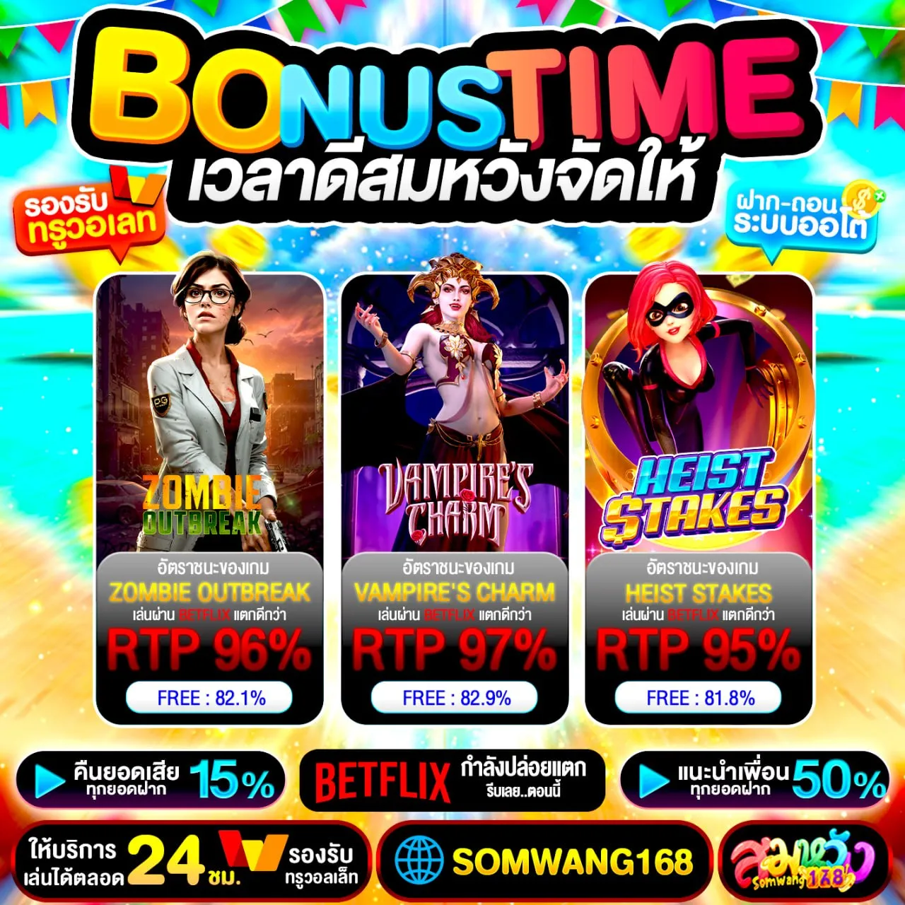 BETFLIX รองรับ True Wallet สะดวก ปลอดภัย ไม่ต้องใช้บัญชีธนาคาร
