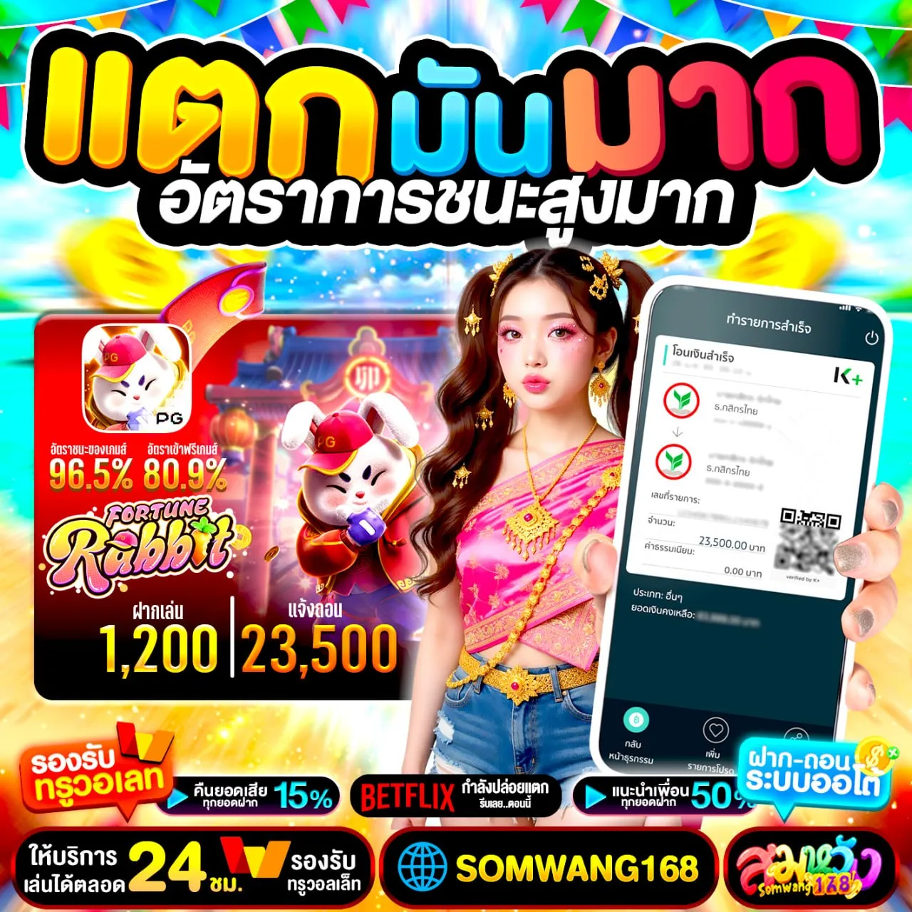 ถอนไวใน 5 วินาที BETFLIX SLOT AUTO จริงหรือไม่