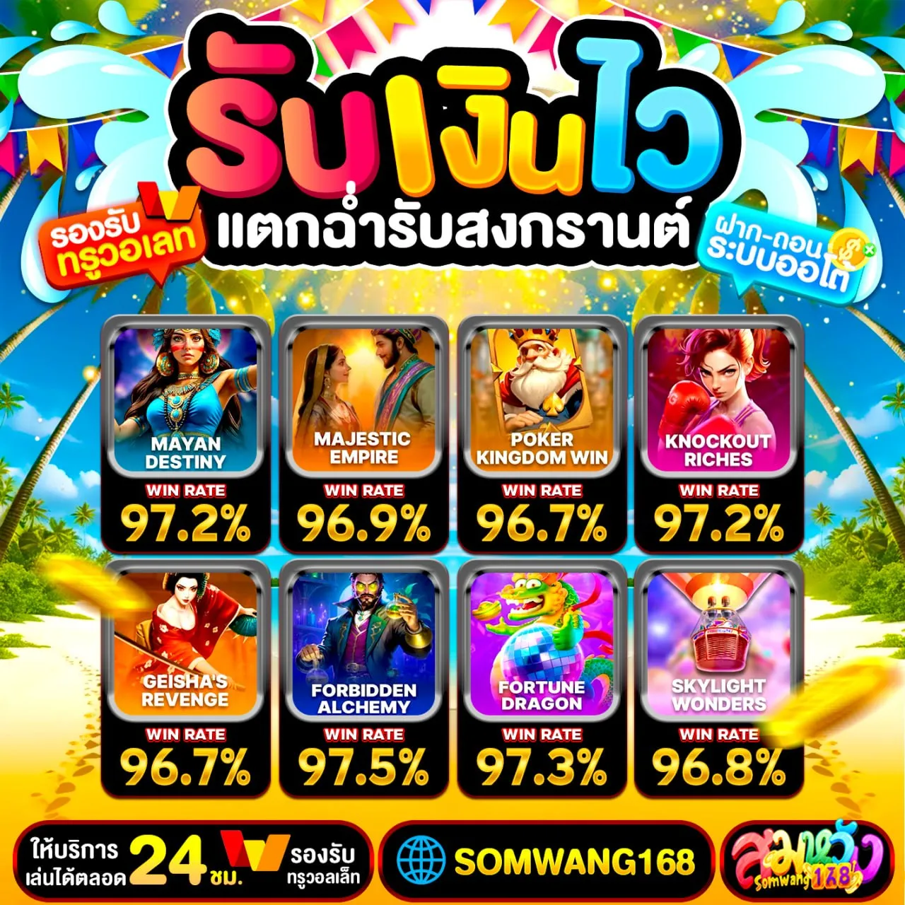 แจกพิกัด BETFLIX SUPERSLOT โอนไวทันใจแน่นอน
