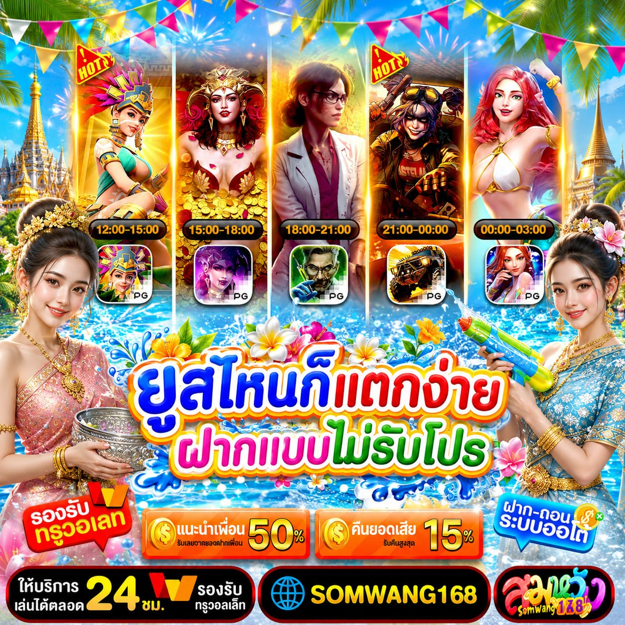 สิทธิประโยชน์ที่ได้รับเมื่อเลือก BETFLIK