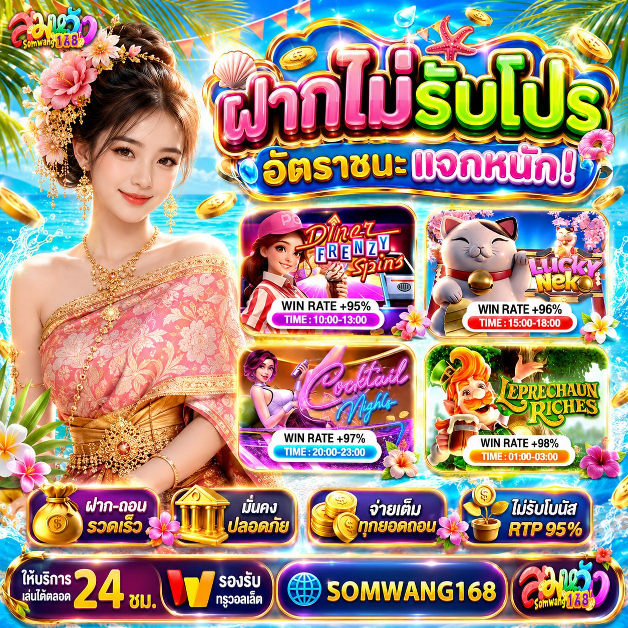 5 สเตปการันตีความฟินที่ BETFLIX VIP 168 ล่ารางวัลใหญ่ได้แบบคนรุ่นใหม่
