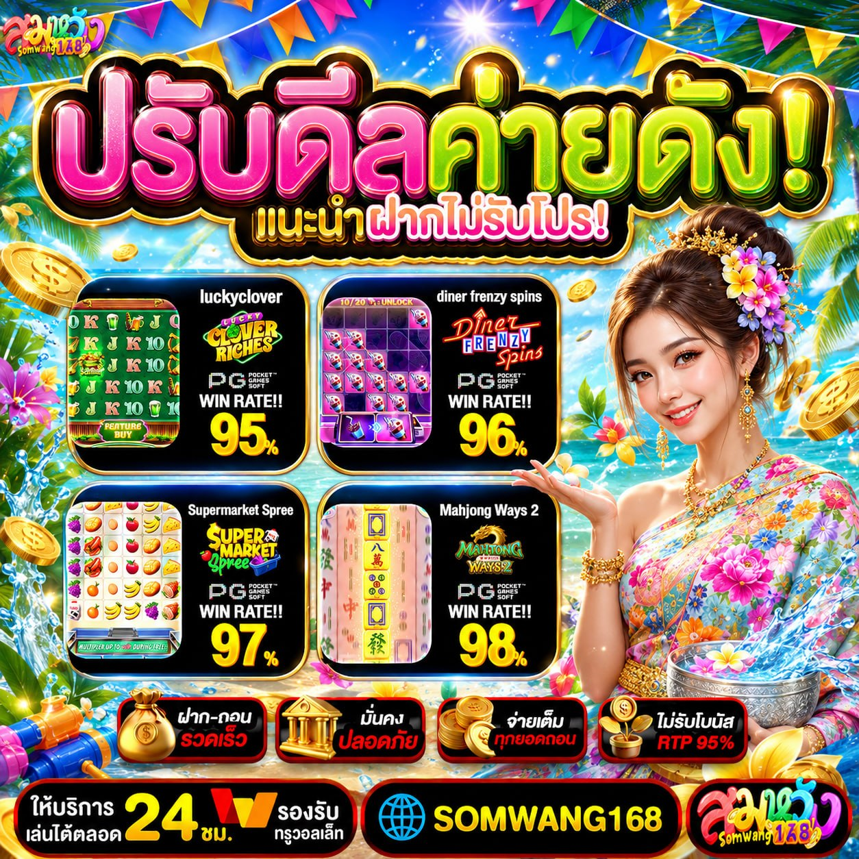 ขั้นตอนการ BETFLIK สมัครสมาชิก แบบง่ายๆ
