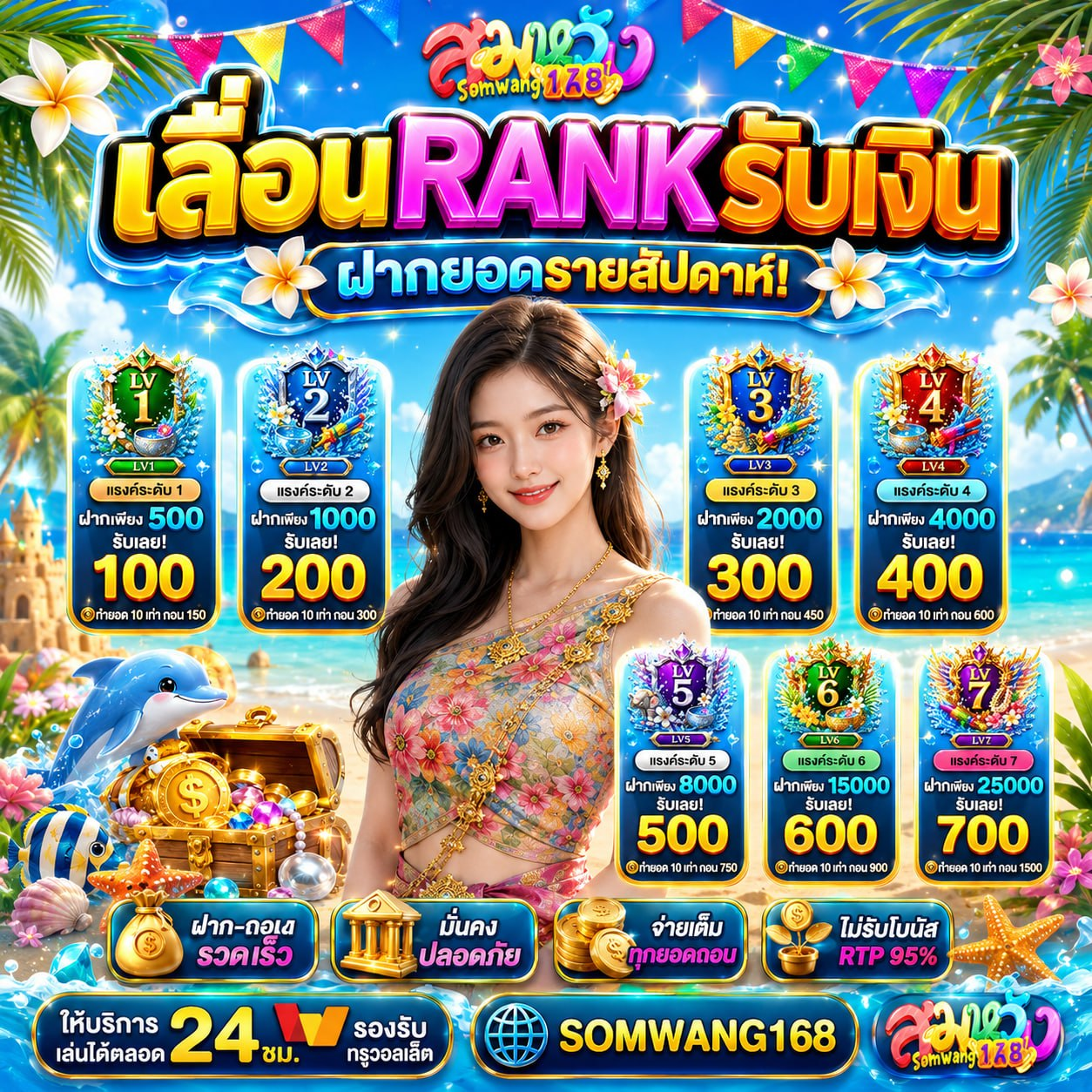 PG BETFLIK ขุมทรัพย์ใหญ่ที่วัยรุ่นอยากแชร์ให้เพื่อนลอง