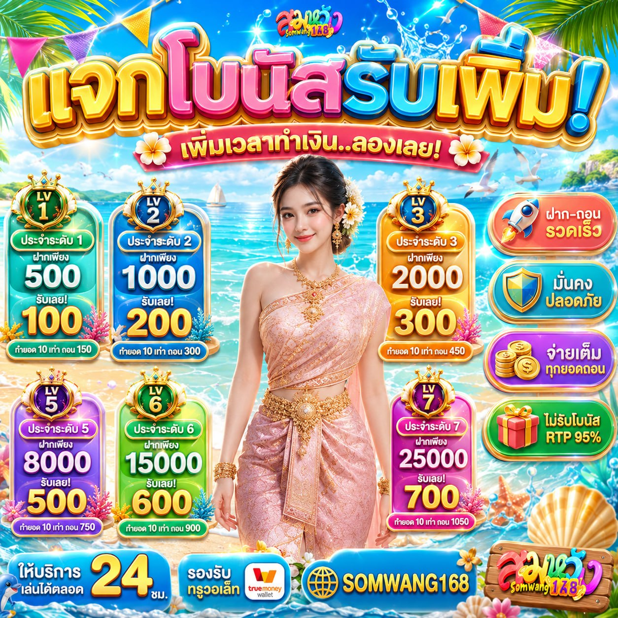 TRUE WALLET ฝาก 10รับ100 วอ เลท ไม่มีบัญชีธนาคารก็เฟี้ยวได้