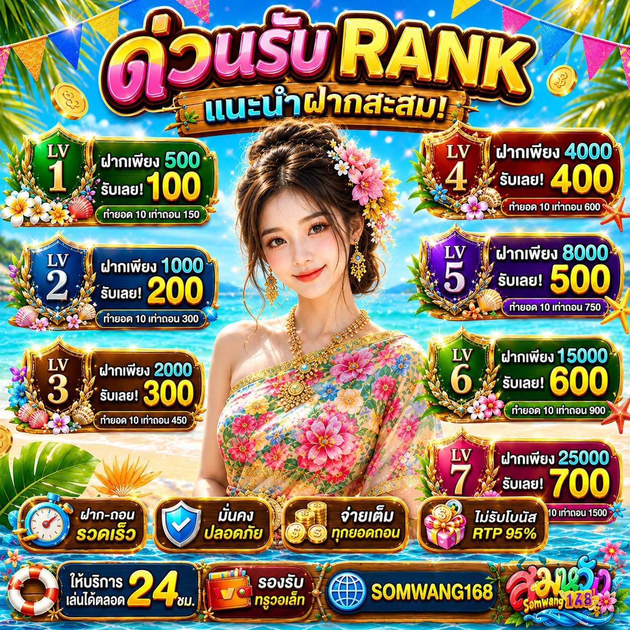 ขั้นตอนการเริ่มเทคออฟความสนุกแบบฉบับคนรุ่นใหม่ใน BETFLIX AUTO