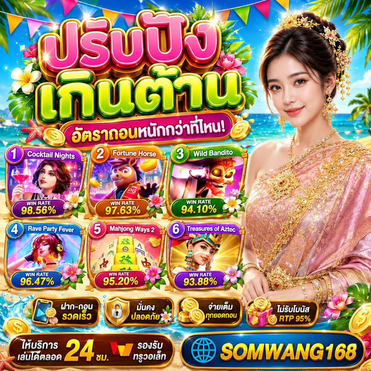 จัดการทุกอย่างไวเวอร์ด้วยระบบ BETFLIK AUTO