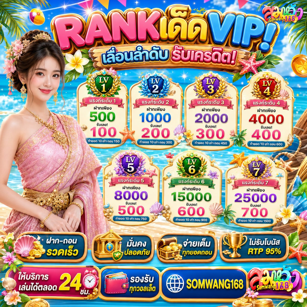 สัมผัสประสบการณ์กับ BETFLIK เว็บตรง แบบฉบับอัปเกรด